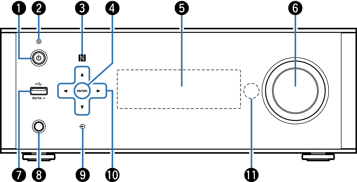 Name Front small DRA100